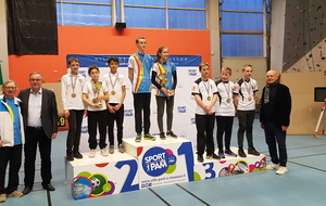 5ec92fe9634c7_10Podiumjeunes.jpg